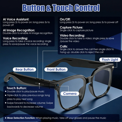 HD Camera AI Smart Glasses
